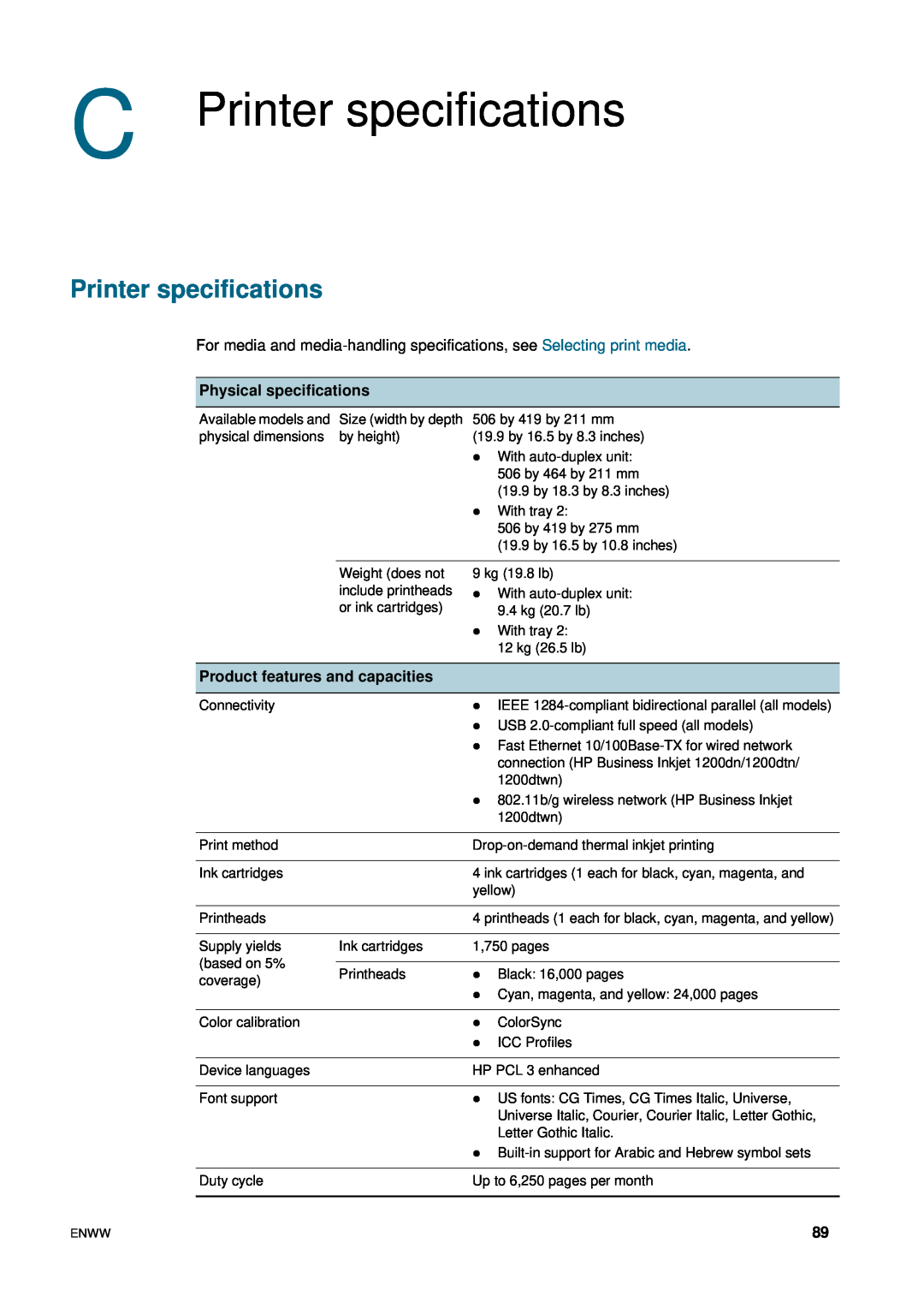 HP 1200 manual C Printer specifications, Physical specifications, Product features and capacities 