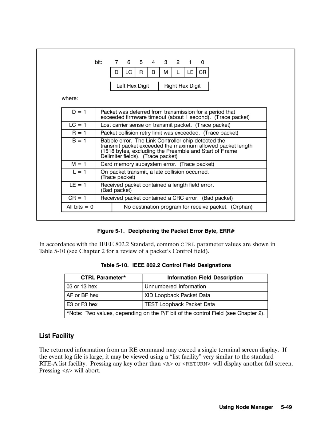 HP 12076A LAN/1000 LINK manual Ctrl Return 