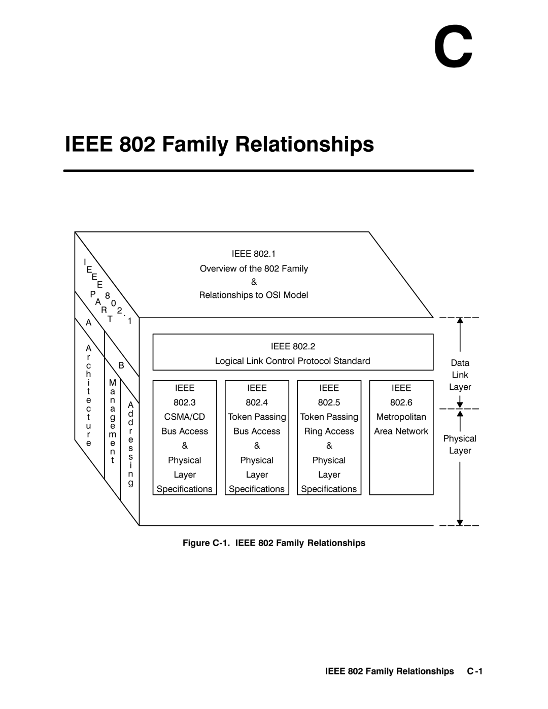 HP 12076A LAN/1000 LINK manual 