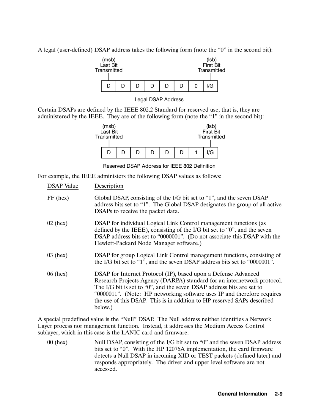 HP 12076A LAN/1000 LINK manual 