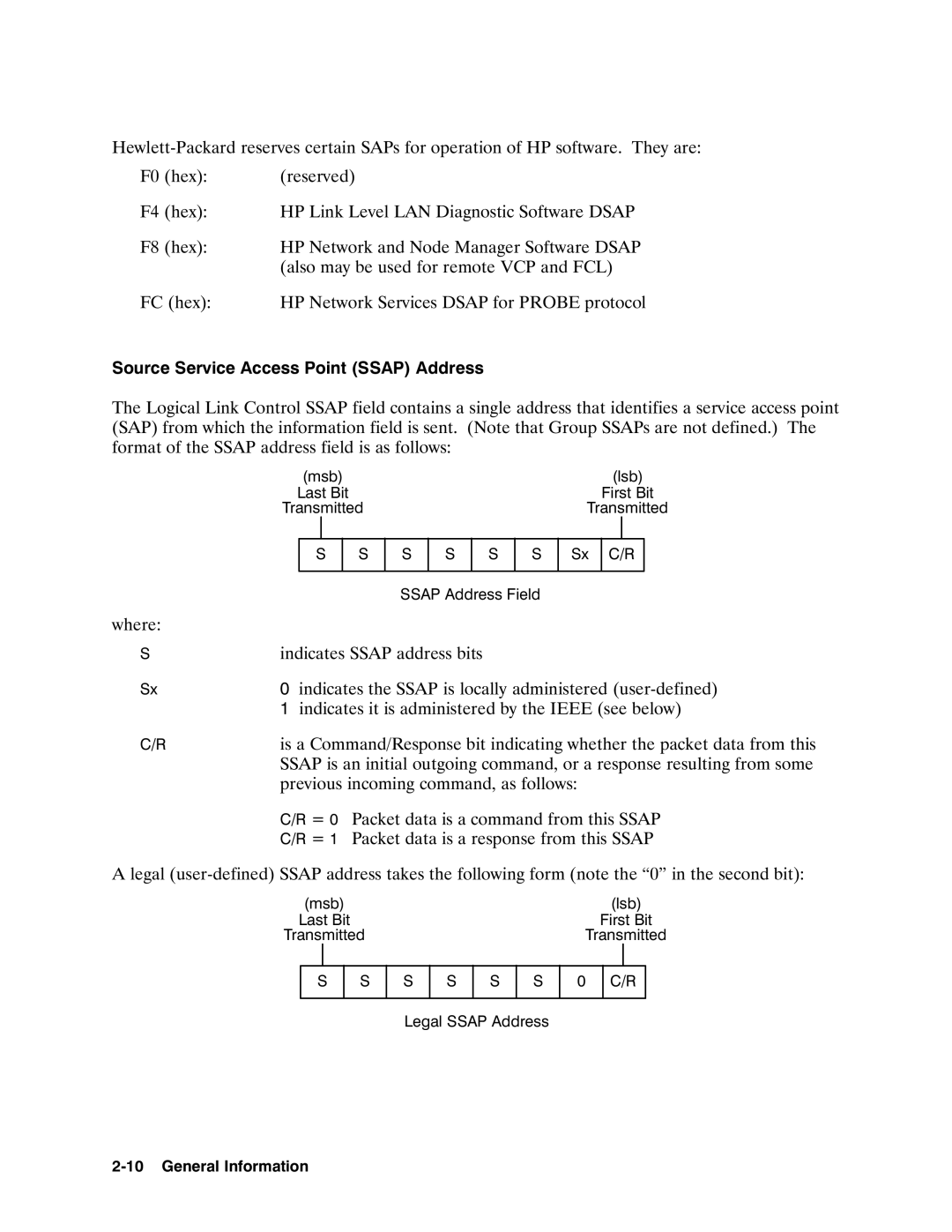 HP 12076A LAN/1000 LINK manual 