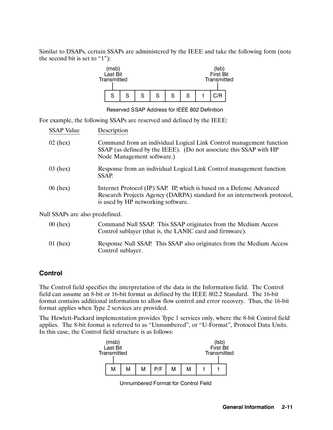 HP 12076A LAN/1000 LINK manual 