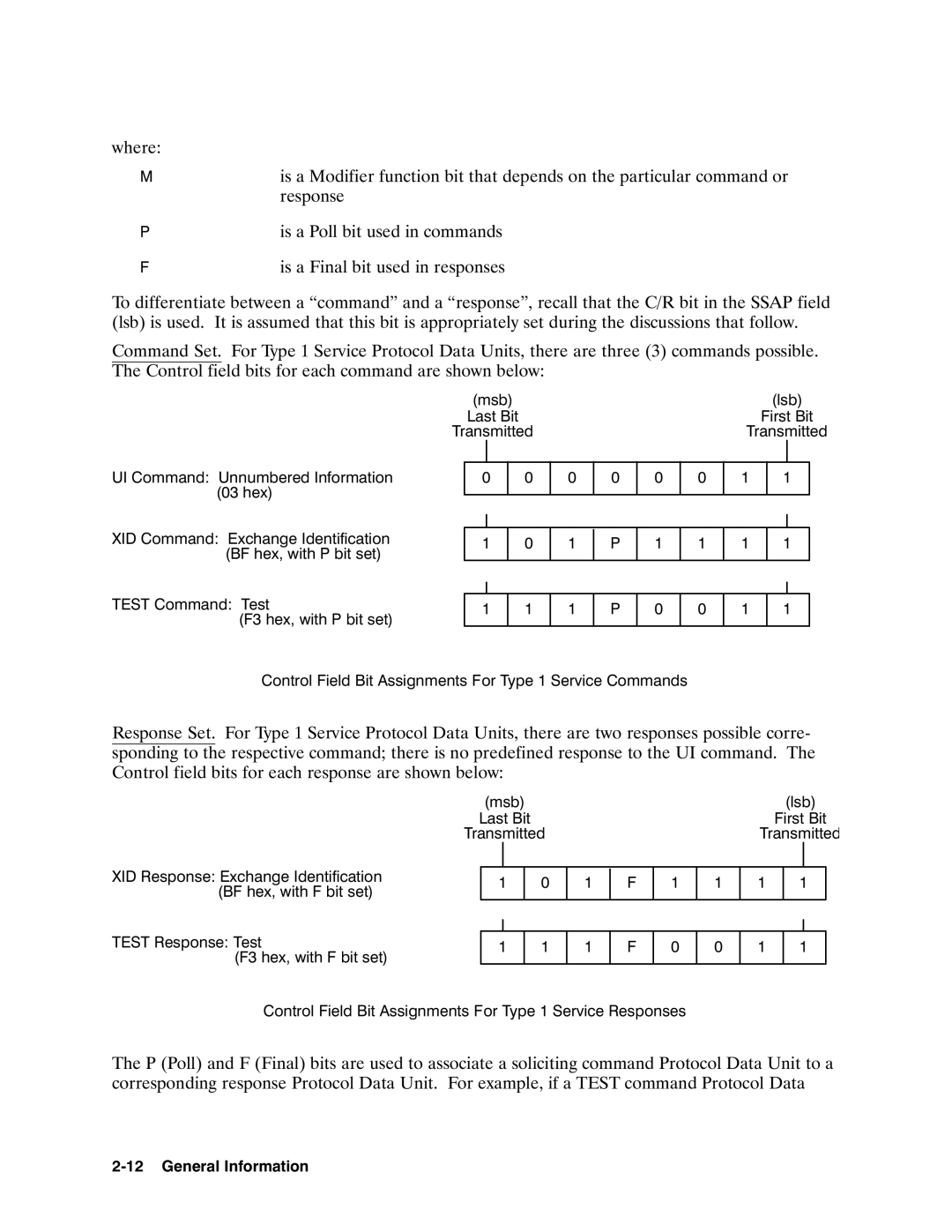 HP 12076A LAN/1000 LINK manual 