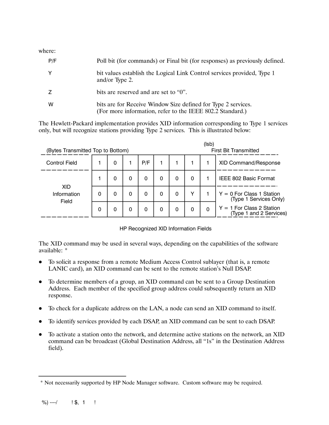 HP 12076A LAN/1000 LINK manual 