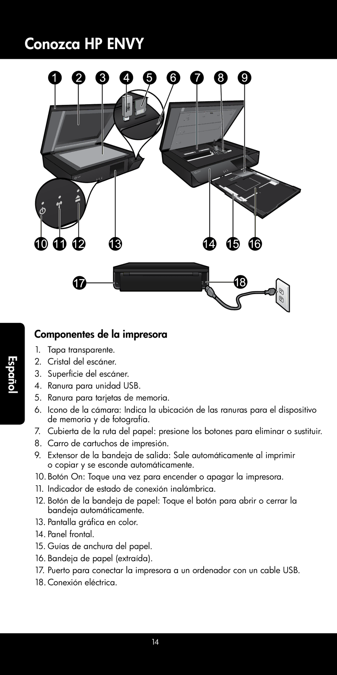 HP 121, 120 manual Conozca HP Envy, Componentes de la impresora 