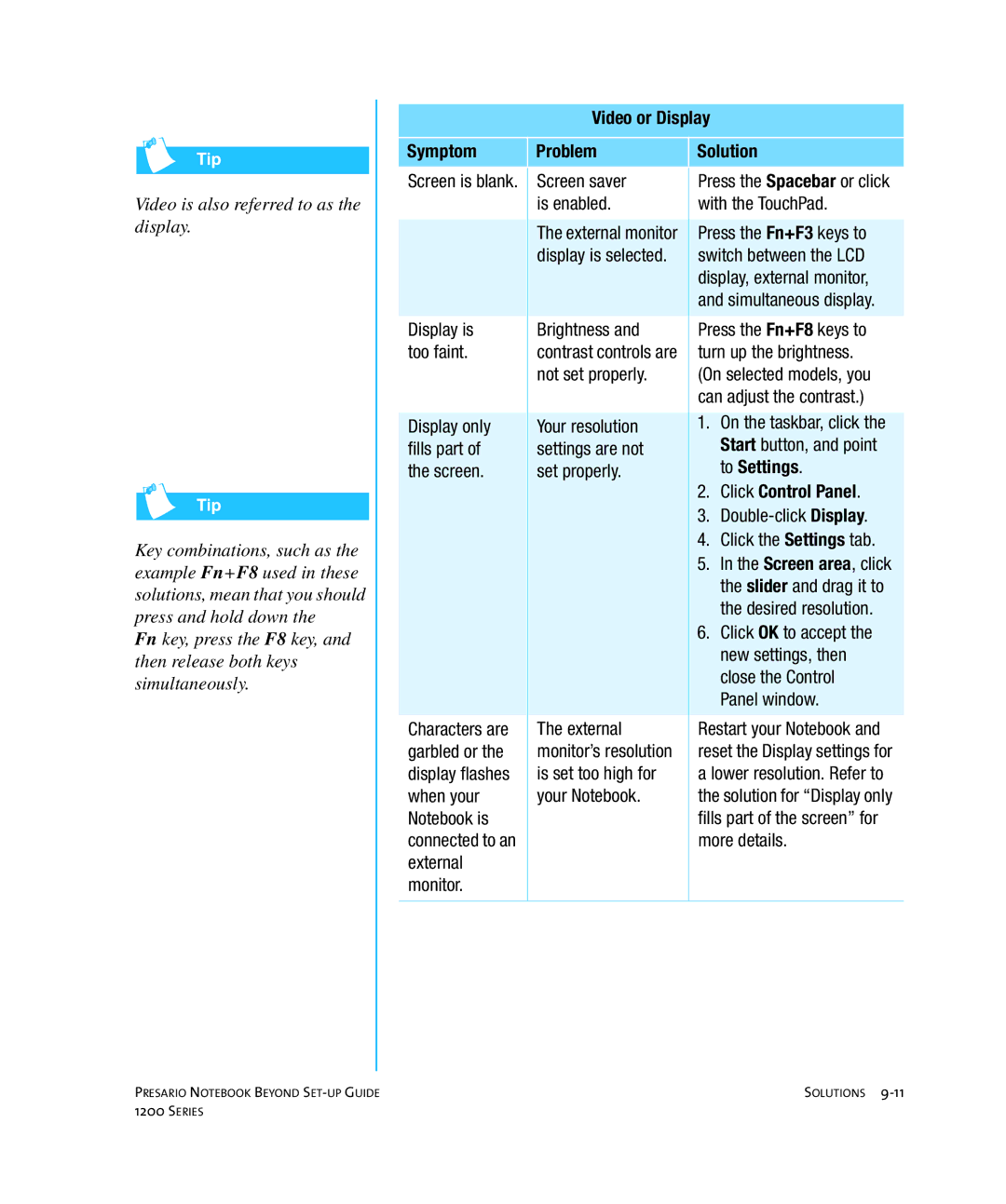 HP 1215EA manual Video is also referred to as the display, Video or Display Symptom Problem Solution 