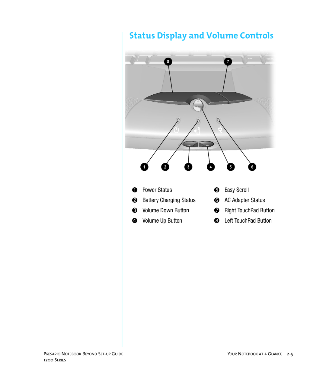 HP 1215EA manual Status Display and Volume Controls 