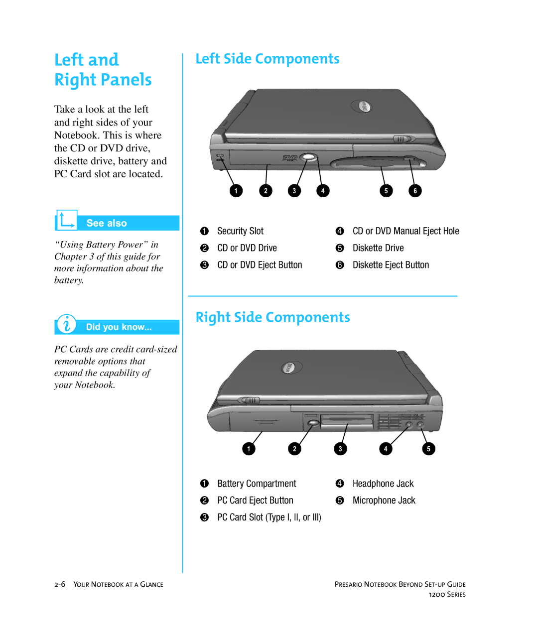 HP 1215EA manual Left Side Components, Right Side Components 