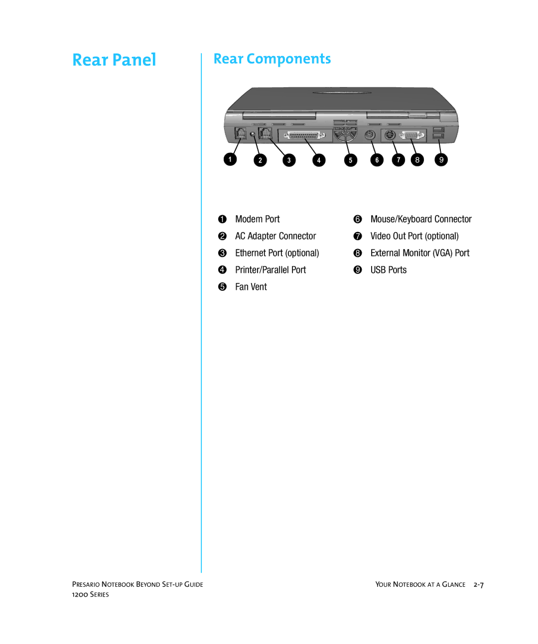 HP 1215EA manual Rear Panel, Rear Components 