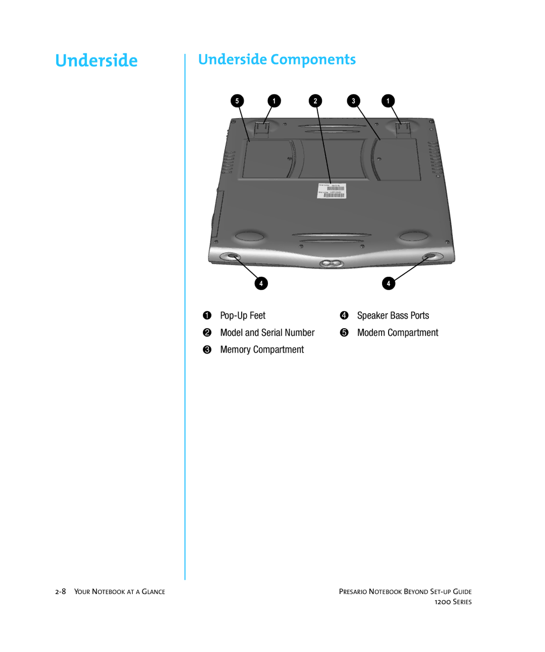 HP 1215EA manual Underside Components 