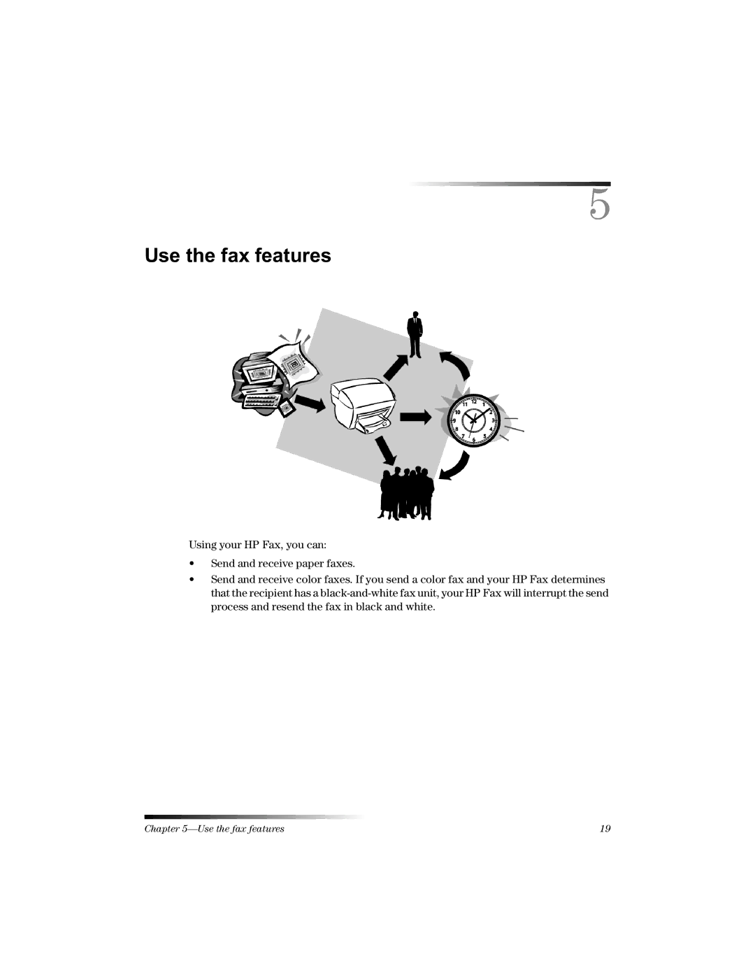 HP 1220 Fax manual 8VHWKHIDIHDWXUHV 