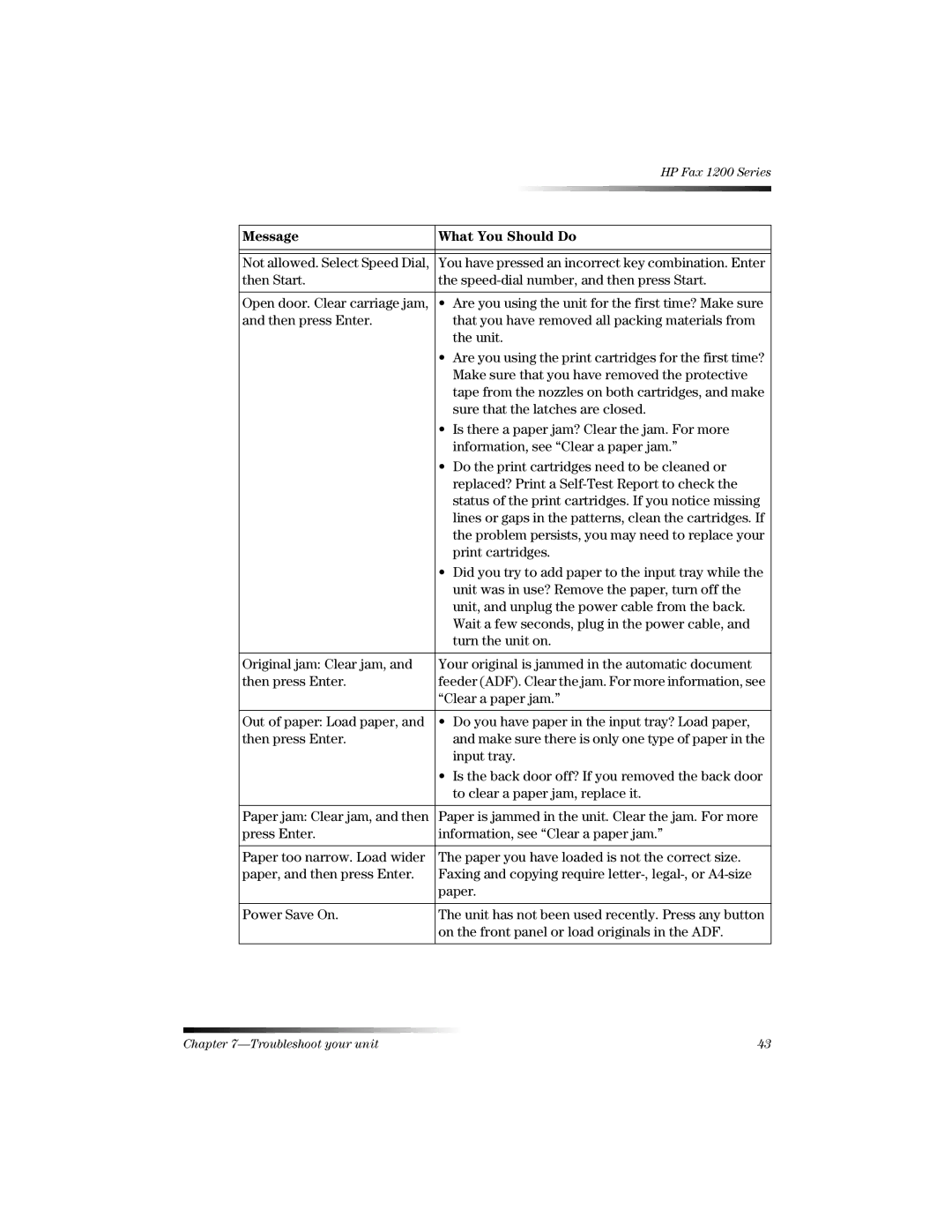 HP 1220 Fax manual Then Start Speed-dial number, and then press Start 