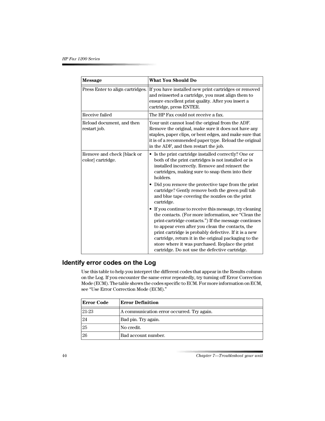 HP 1220 Fax manual Ghqwli\Huurufrghvrqwkh/Rj, Error Code Error Definition 