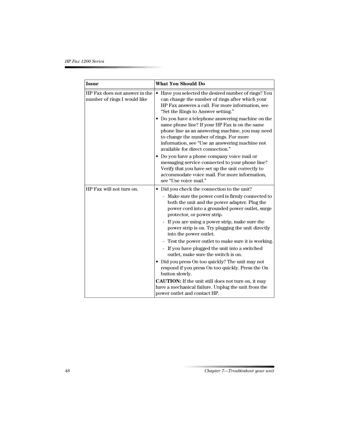 HP 1220 Fax manual Set the Rings to Answer setting 