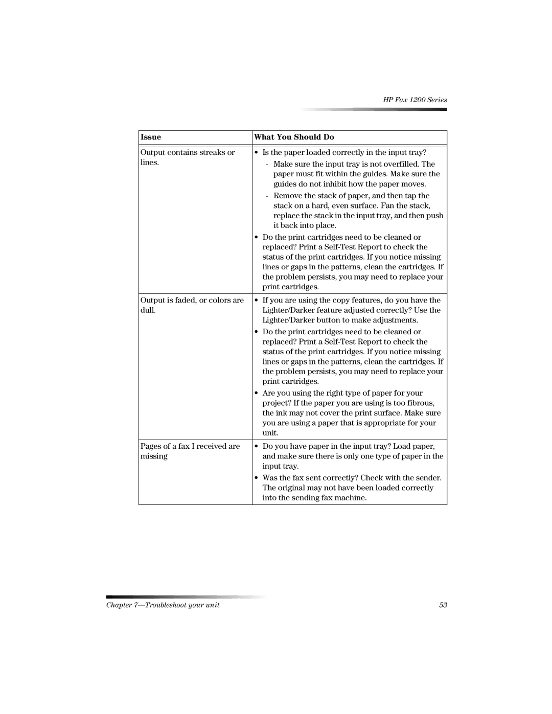 HP 1220 Fax manual Guides do not inhibit how the paper moves 