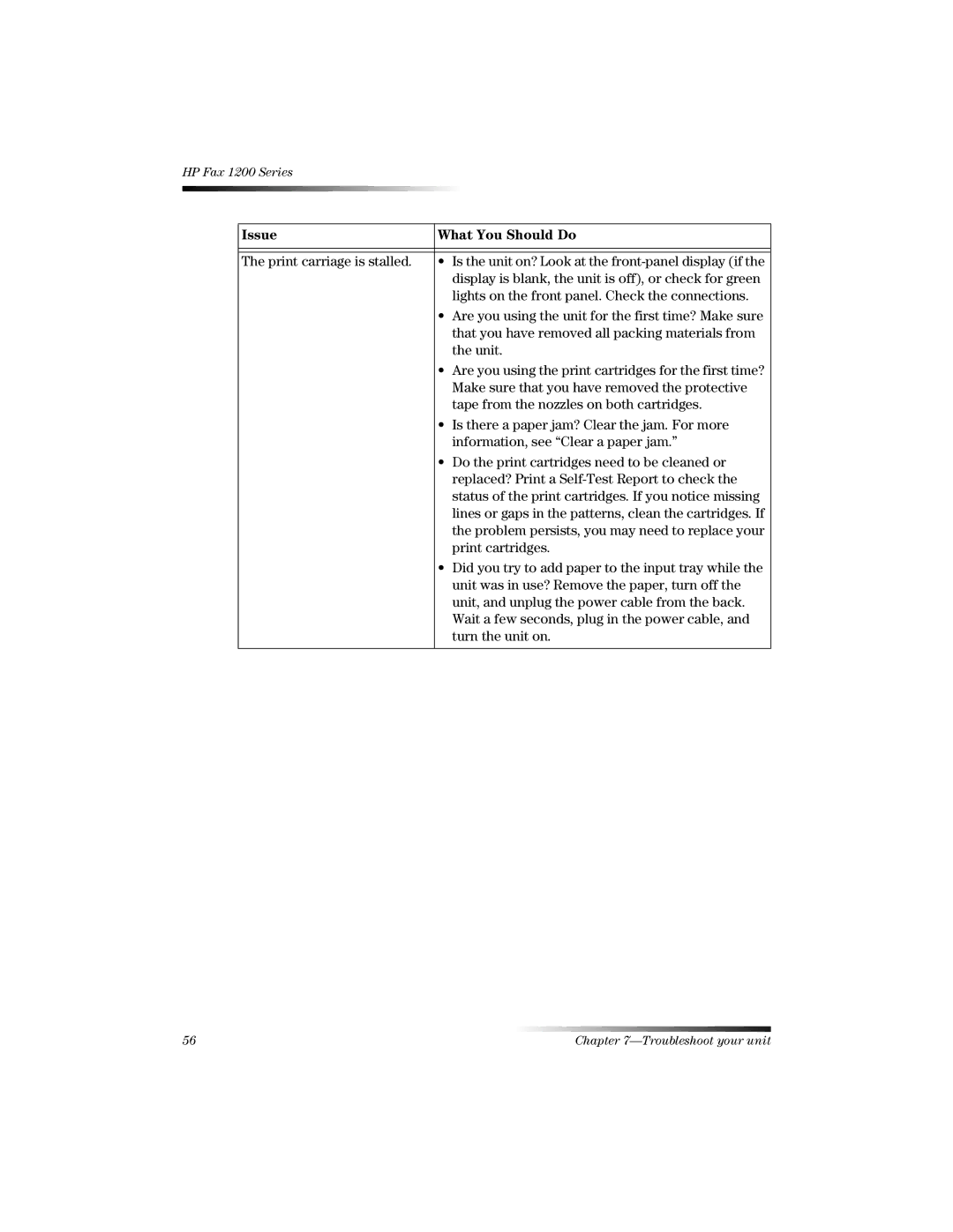 HP 1220 Fax manual Tape from the nozzles on both cartridges 