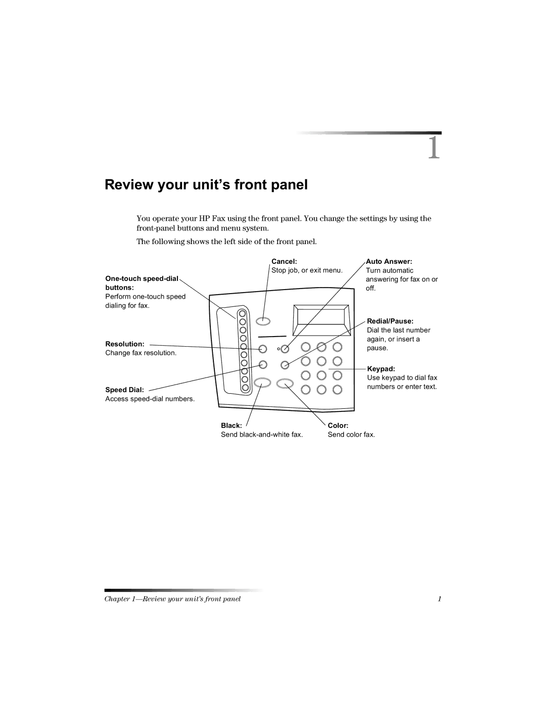 HP 1220 Fax manual 5HYLHZ\RXUXQLW¶VIURQWSDQHO 