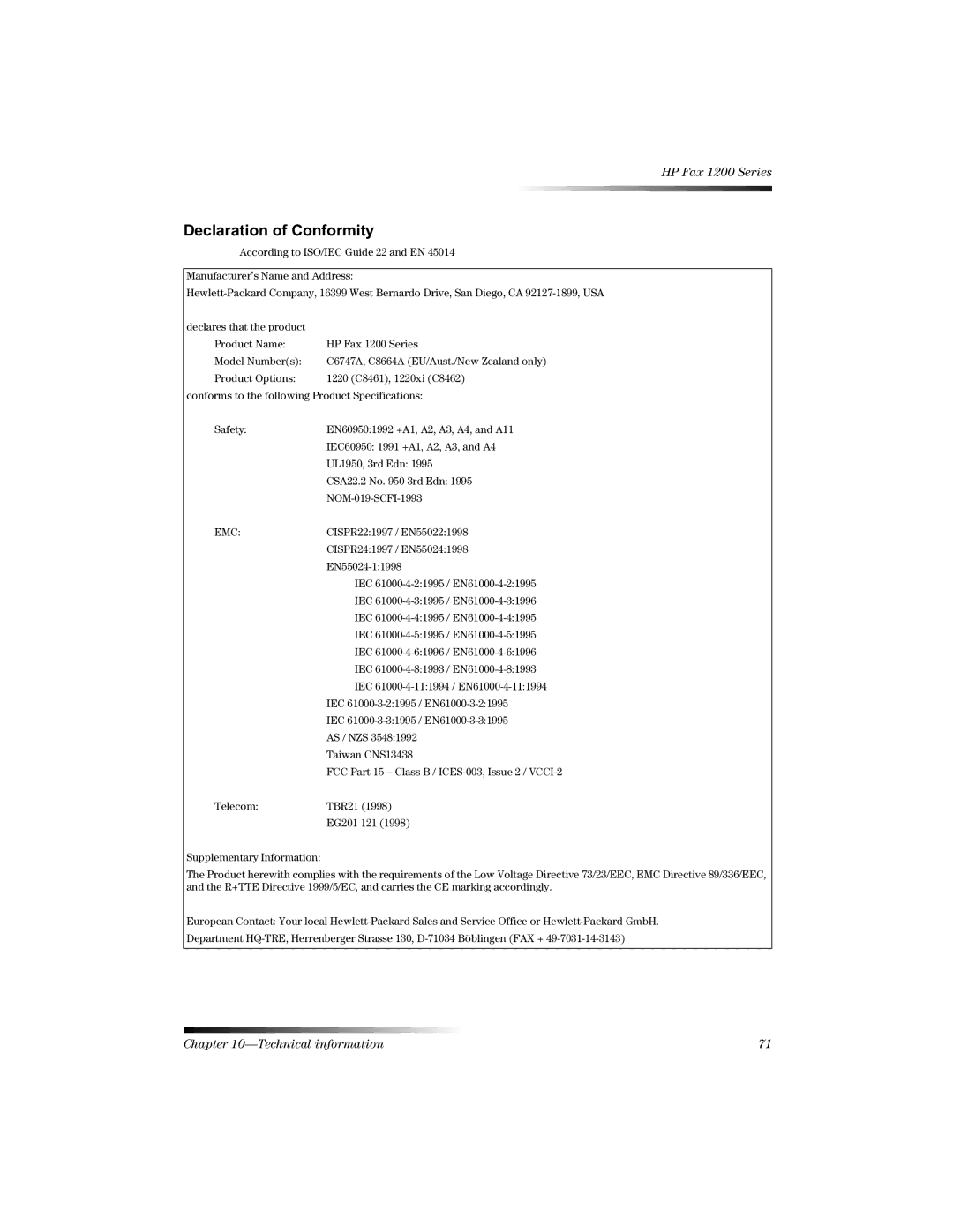 HP 1220 Fax manual Hfodudwlrqri&Rqiruplw 