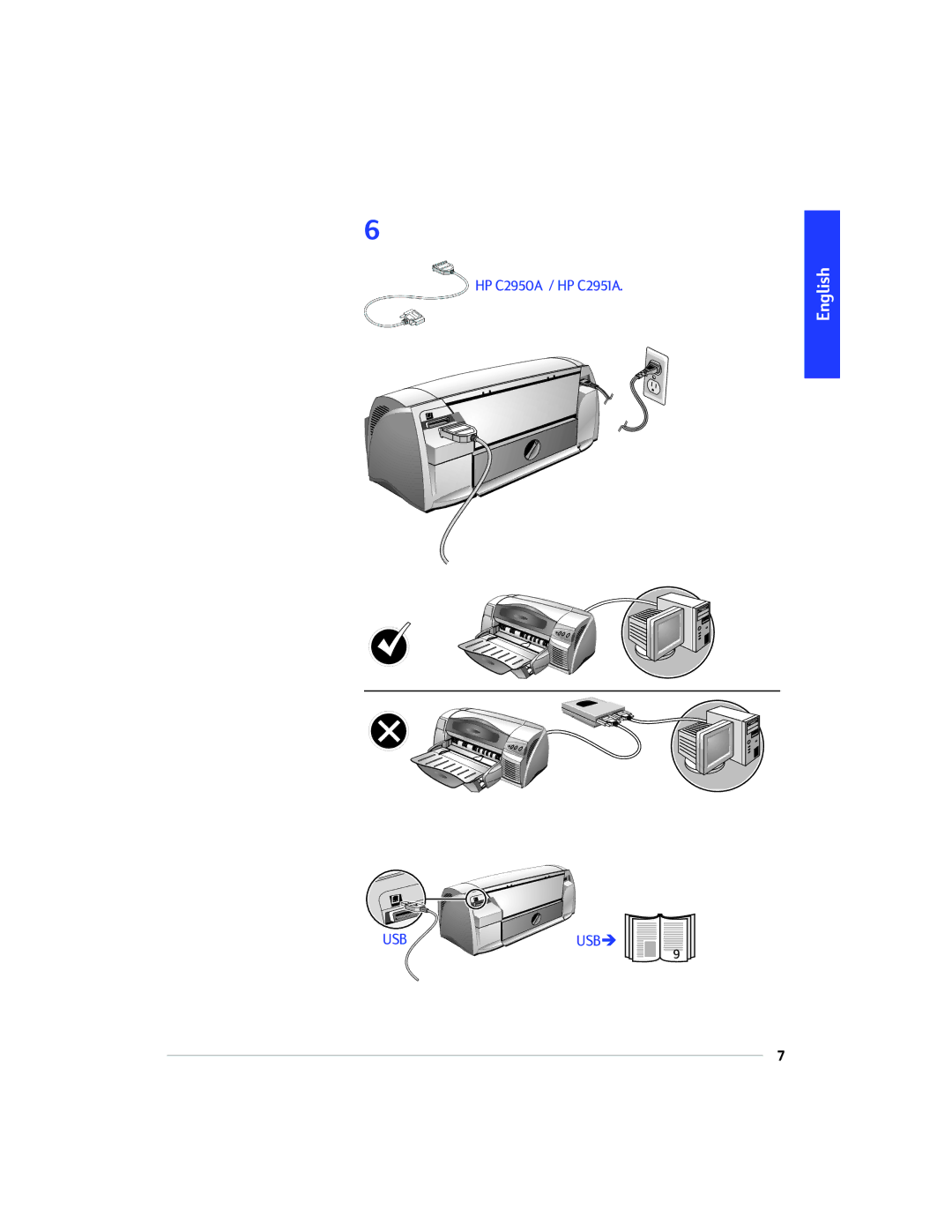 HP 1220C manual Usb 