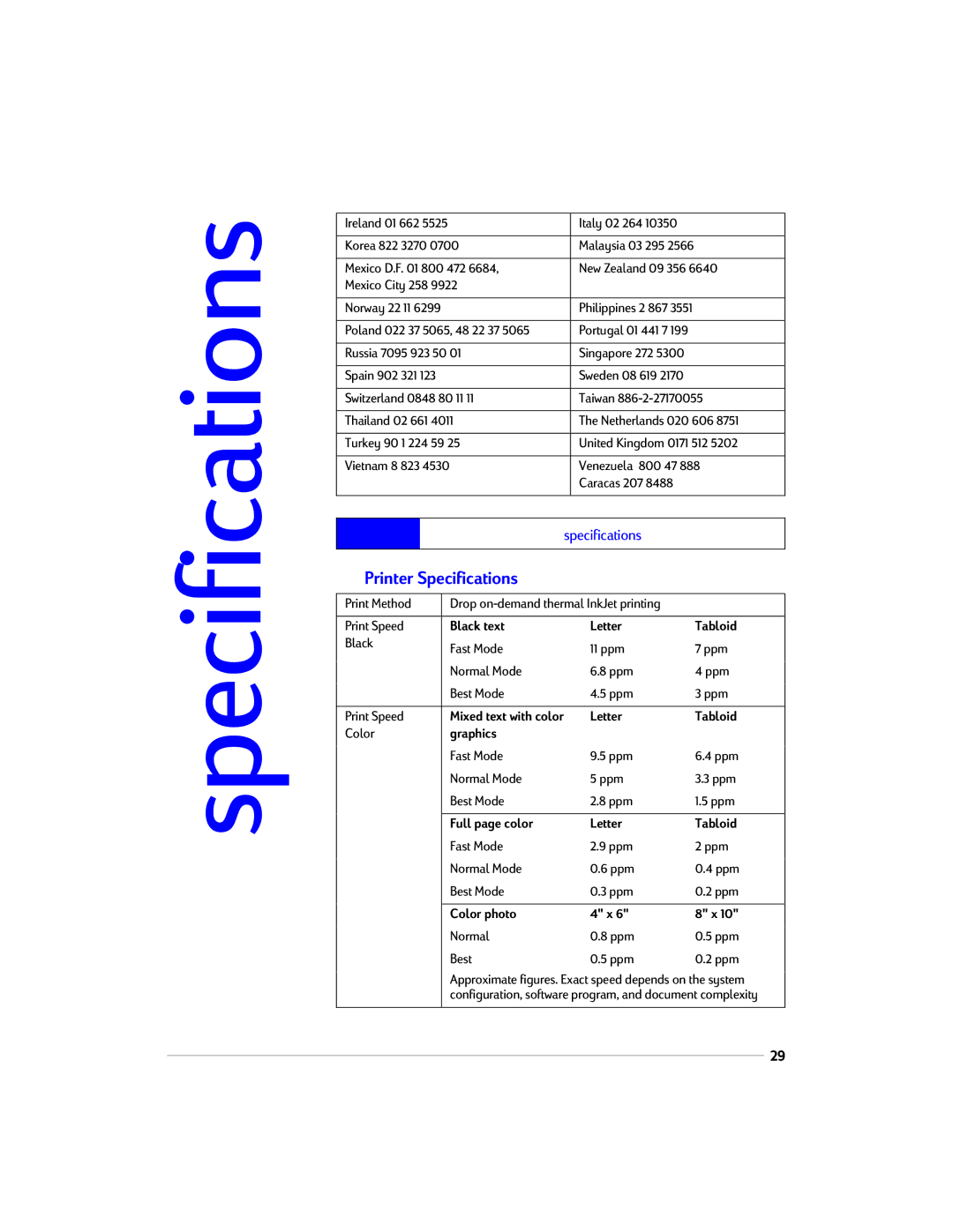 HP 1220C manual Printer Specifications 