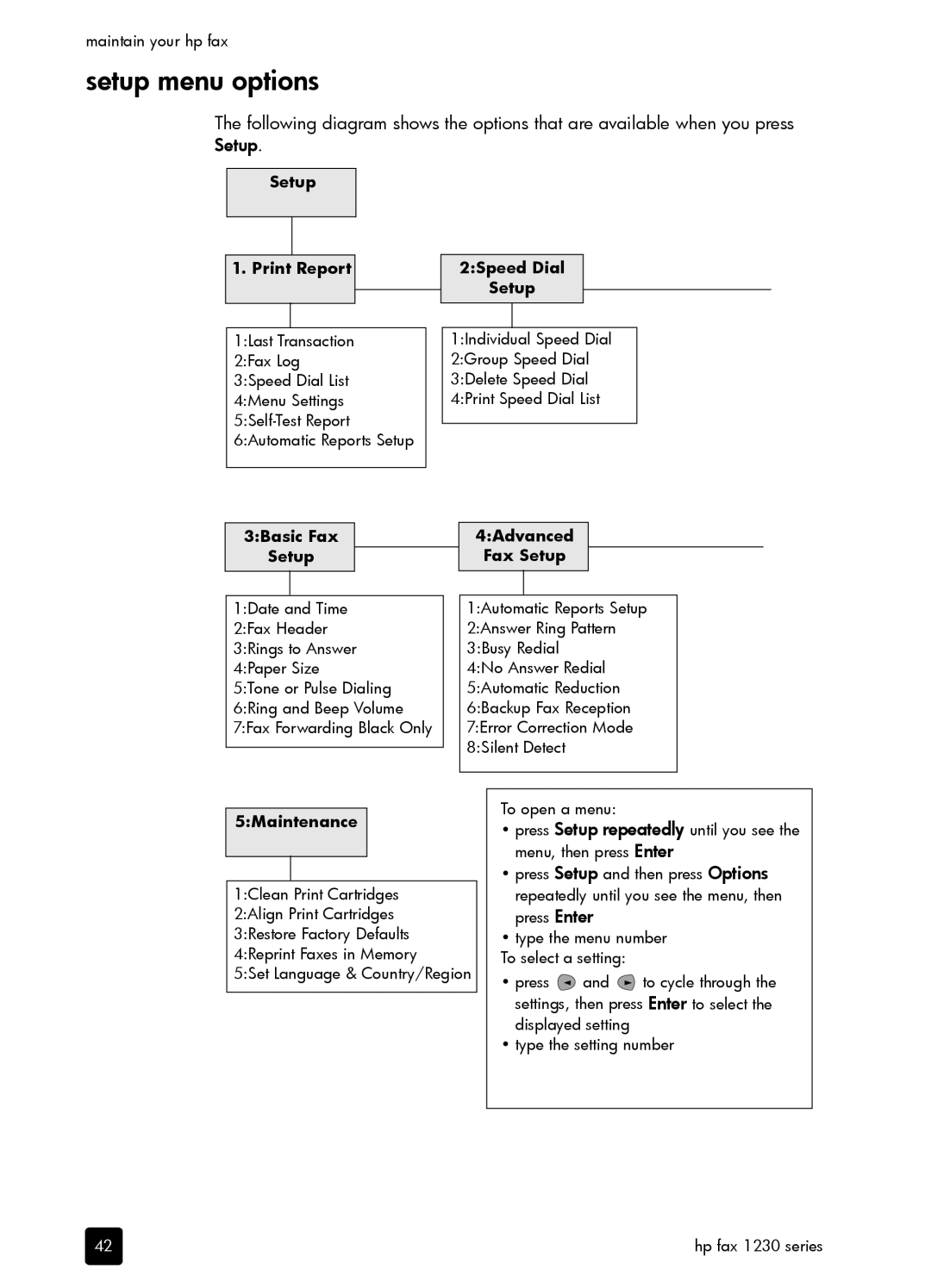 HP 1230 Fax manual Setup menu options, Setup Print Report 