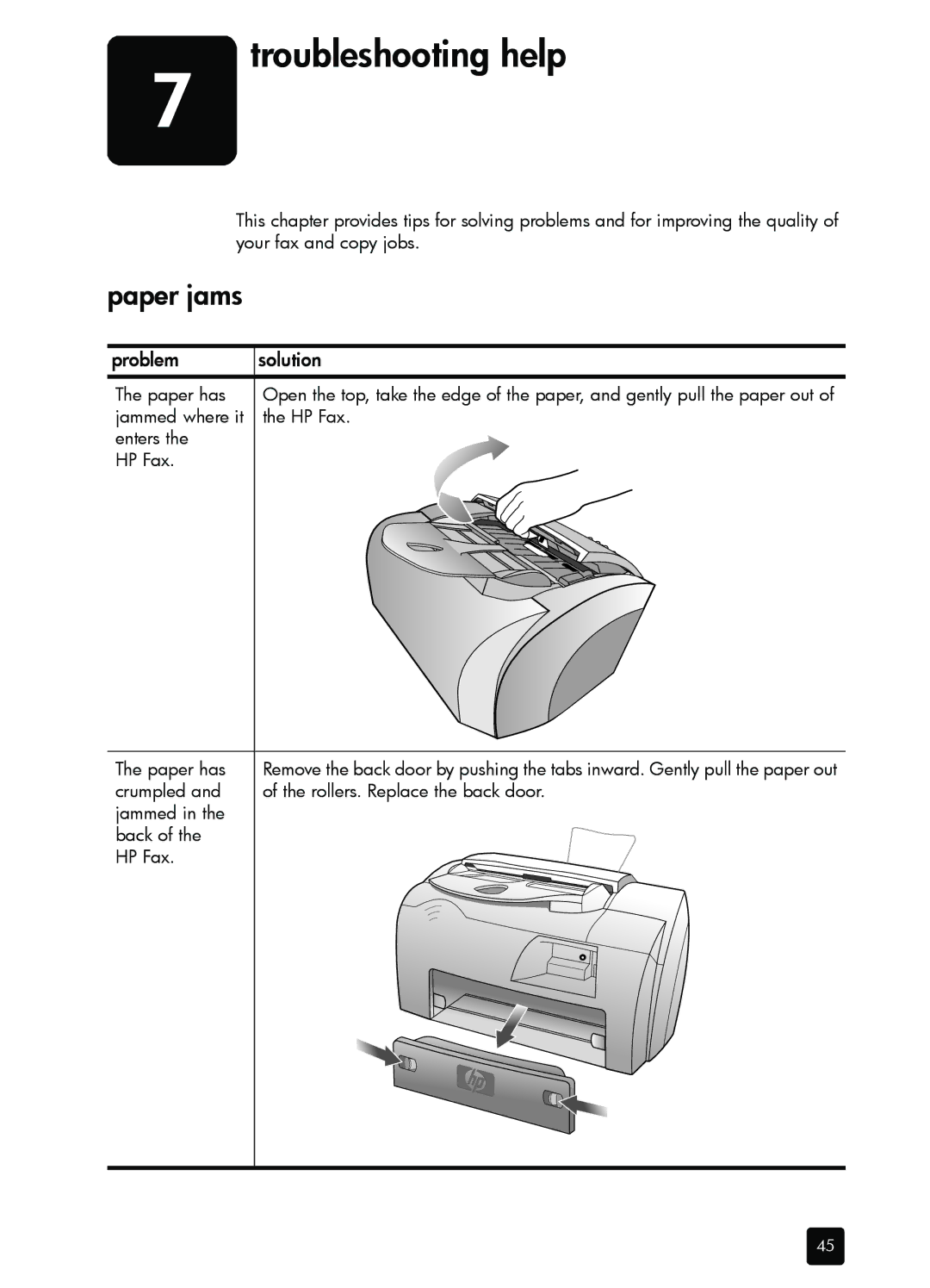 HP 1230 Fax manual Paper jams, Problem Solution 