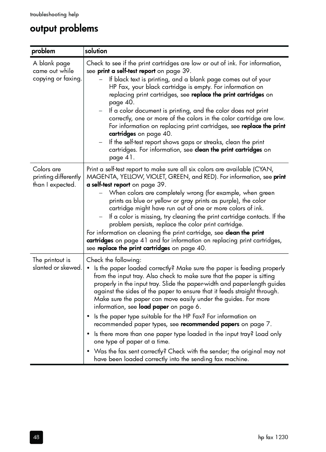 HP 1230 Fax manual Output problems 