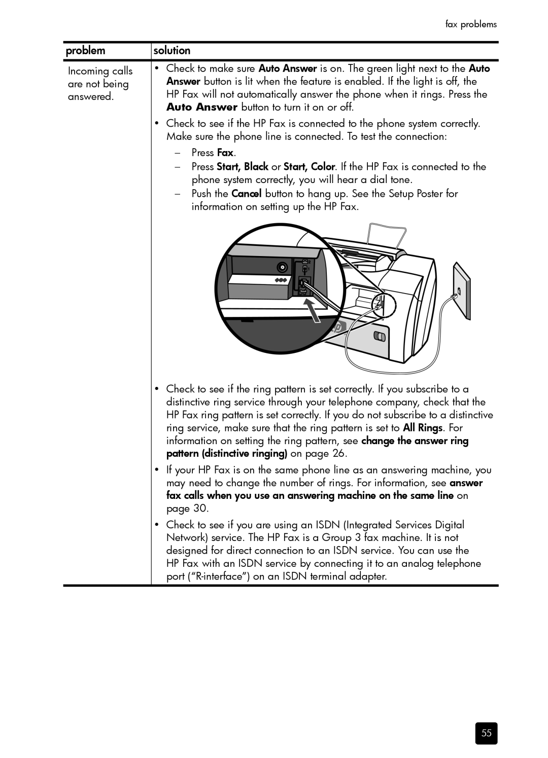 HP 1230 Fax manual Incoming calls, Auto Answer button to turn it on or off, Press Fax, Information on setting up the HP Fax 