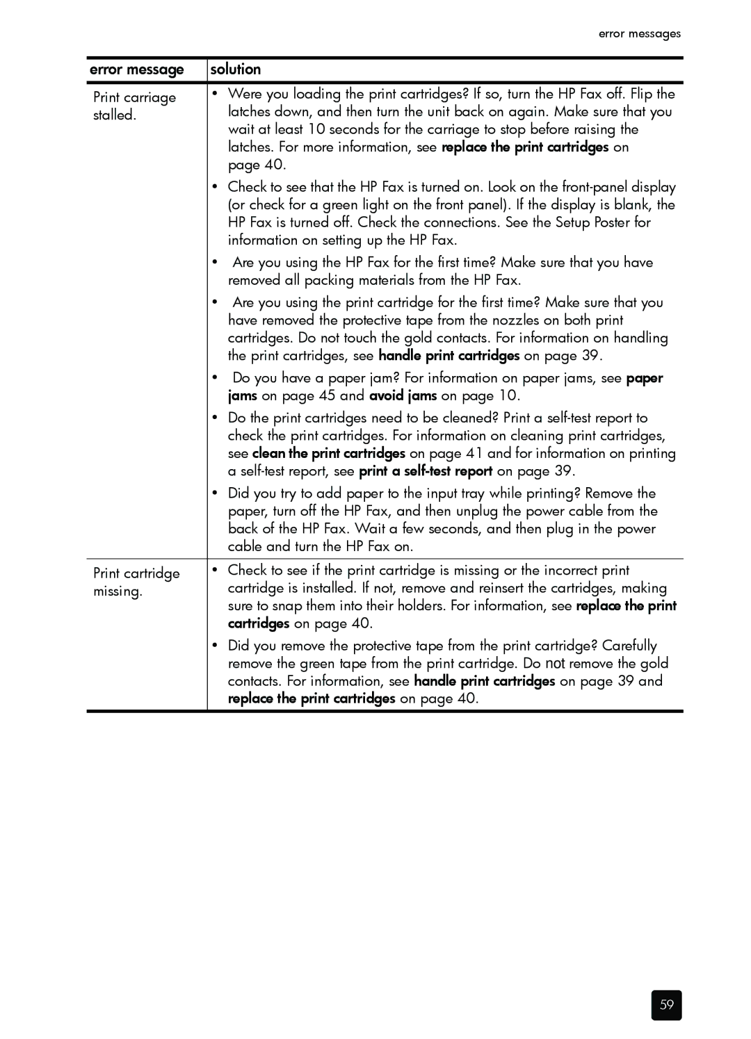 HP 1230 Fax Print carriage, Stalled, Removed all packing materials from the HP Fax, Jams on page 45 and avoid jams on 