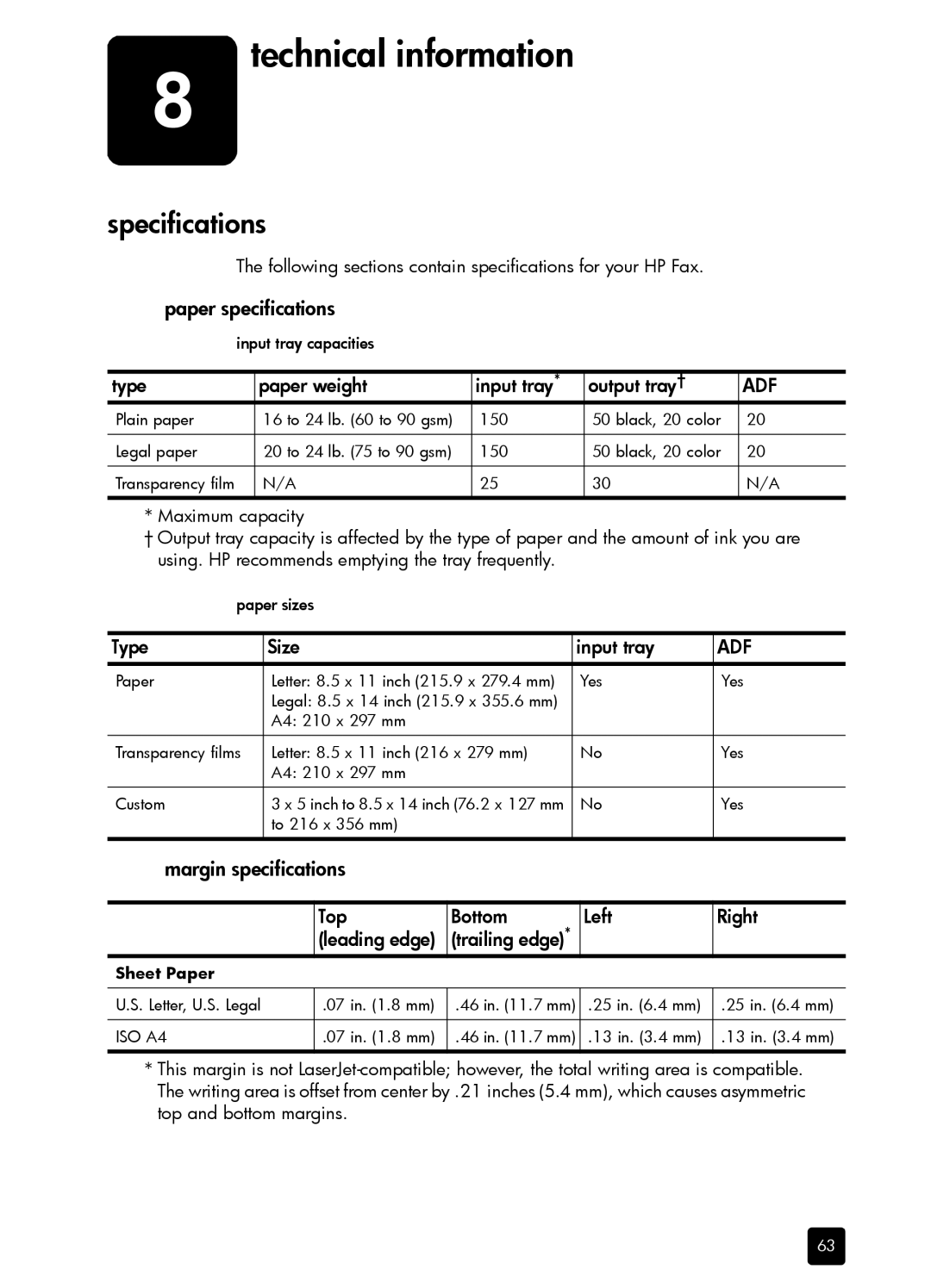 HP 1230 Fax manual Specifications 