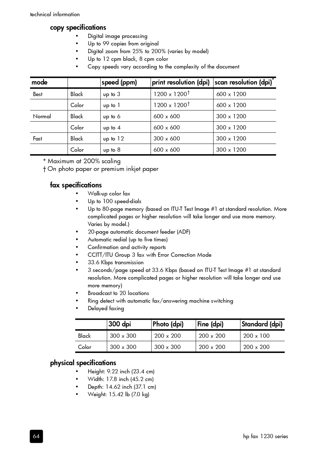 HP 1230 Fax Copy specifications, Mode Speed ppm Print resolution dpi, Fax specifications, 300 dpi, Fine dpi Standard dpi 