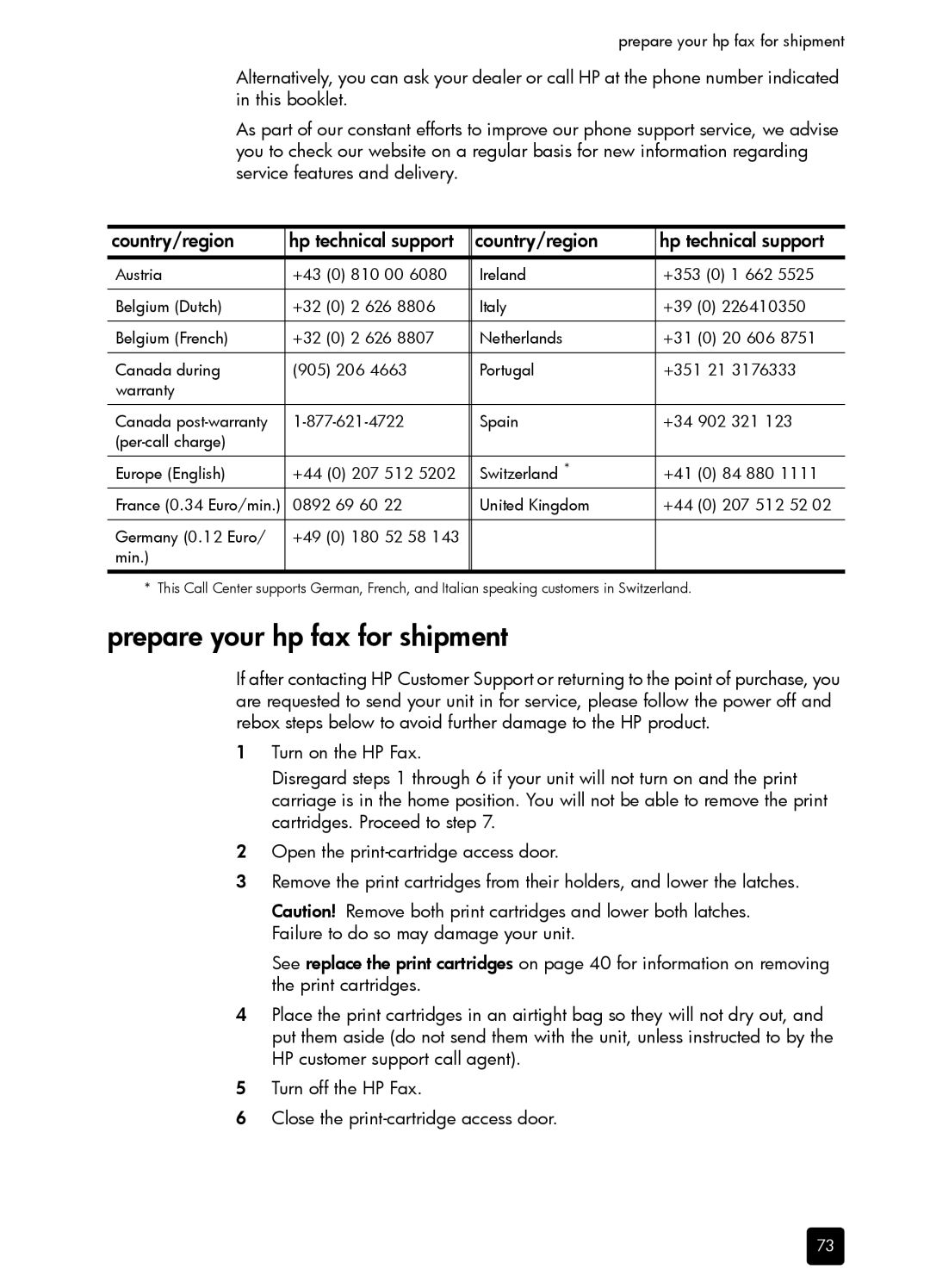 HP 1230 Fax manual Prepare your hp fax for shipment, Country/region Hp technical support 