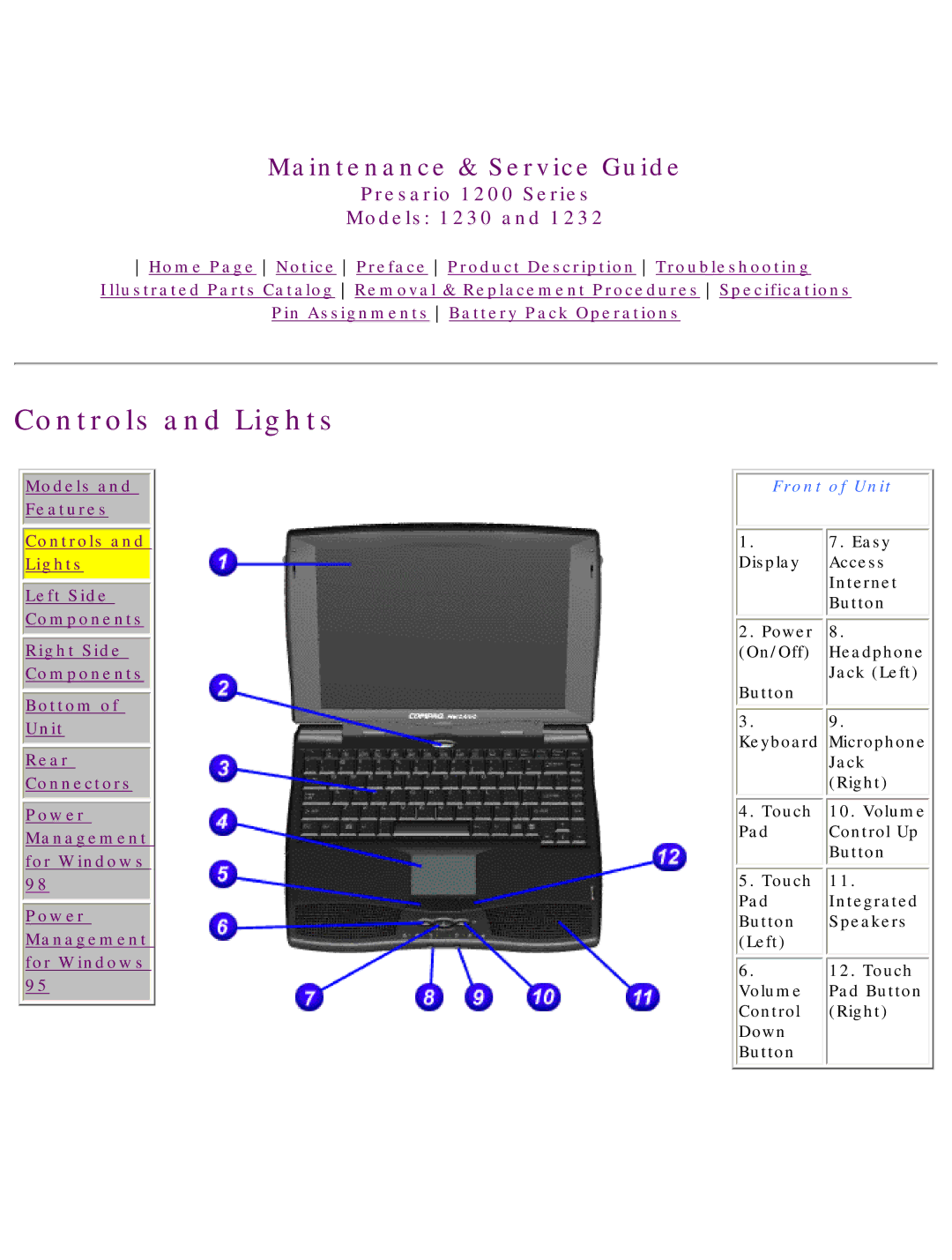 HP 1230 manual Controls and Lights, Front of Unit 