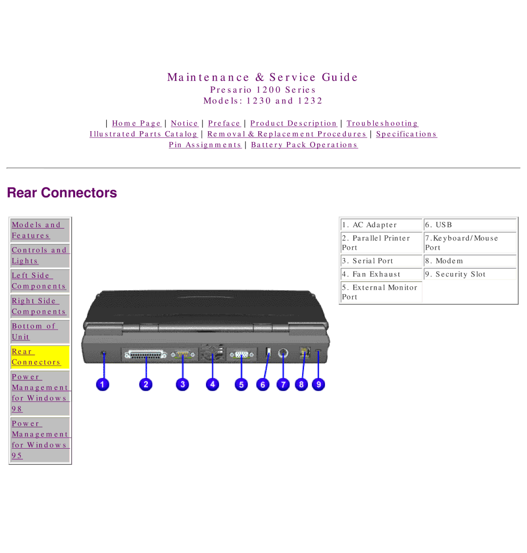 HP 1230 manual Rear Connectors 