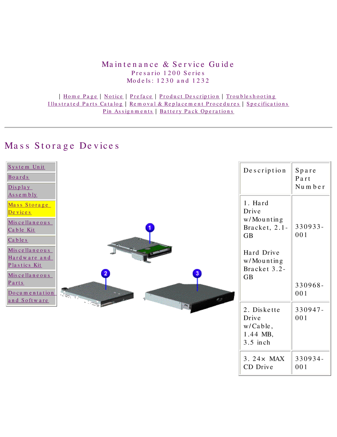 HP 1230 manual Mass Storage Devices 