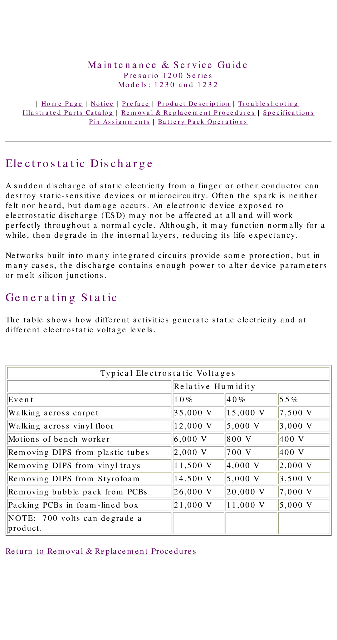 HP 1230 manual Electrostatic Discharge, Generating Static 