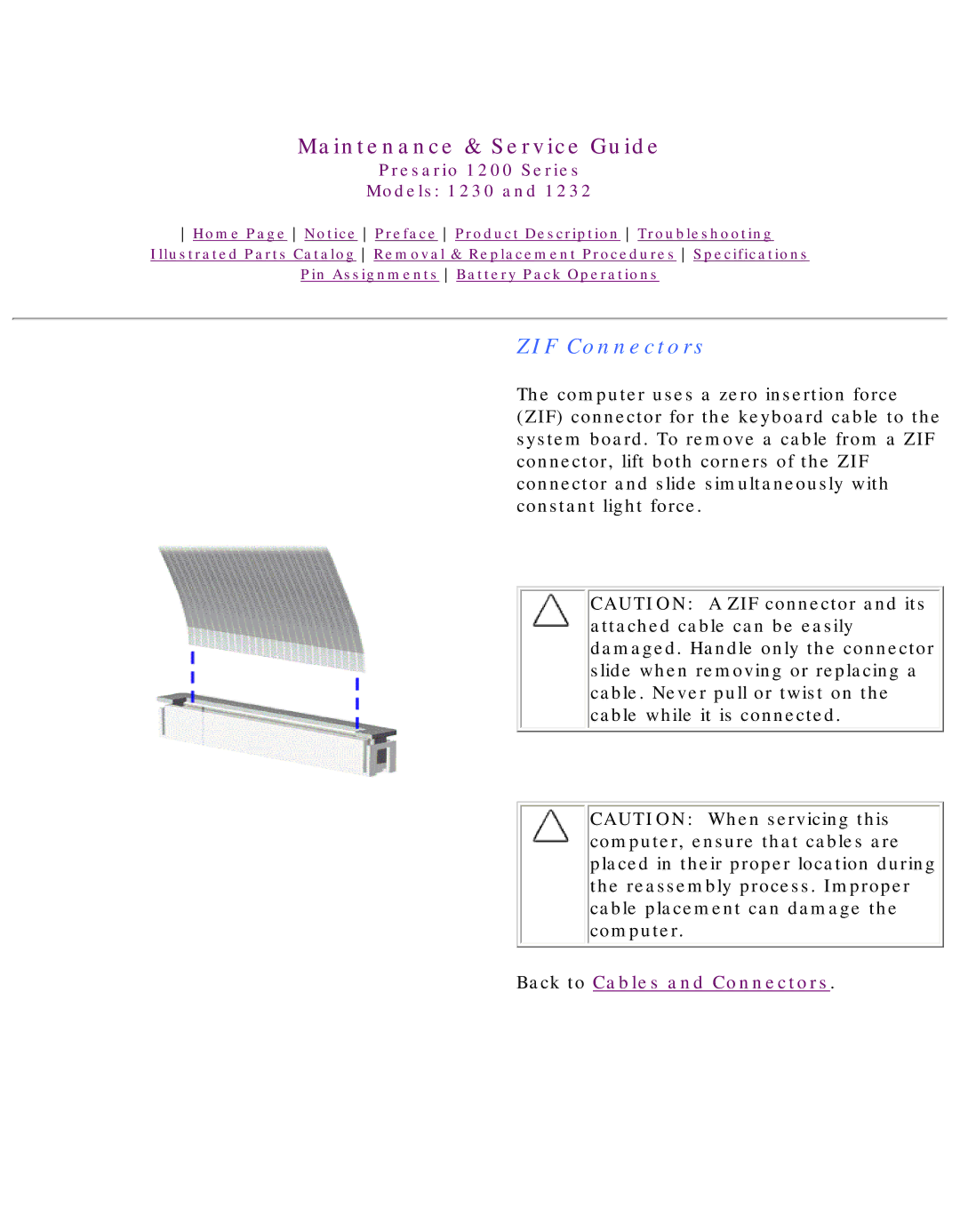 HP 1230 manual ZIF Connectors 