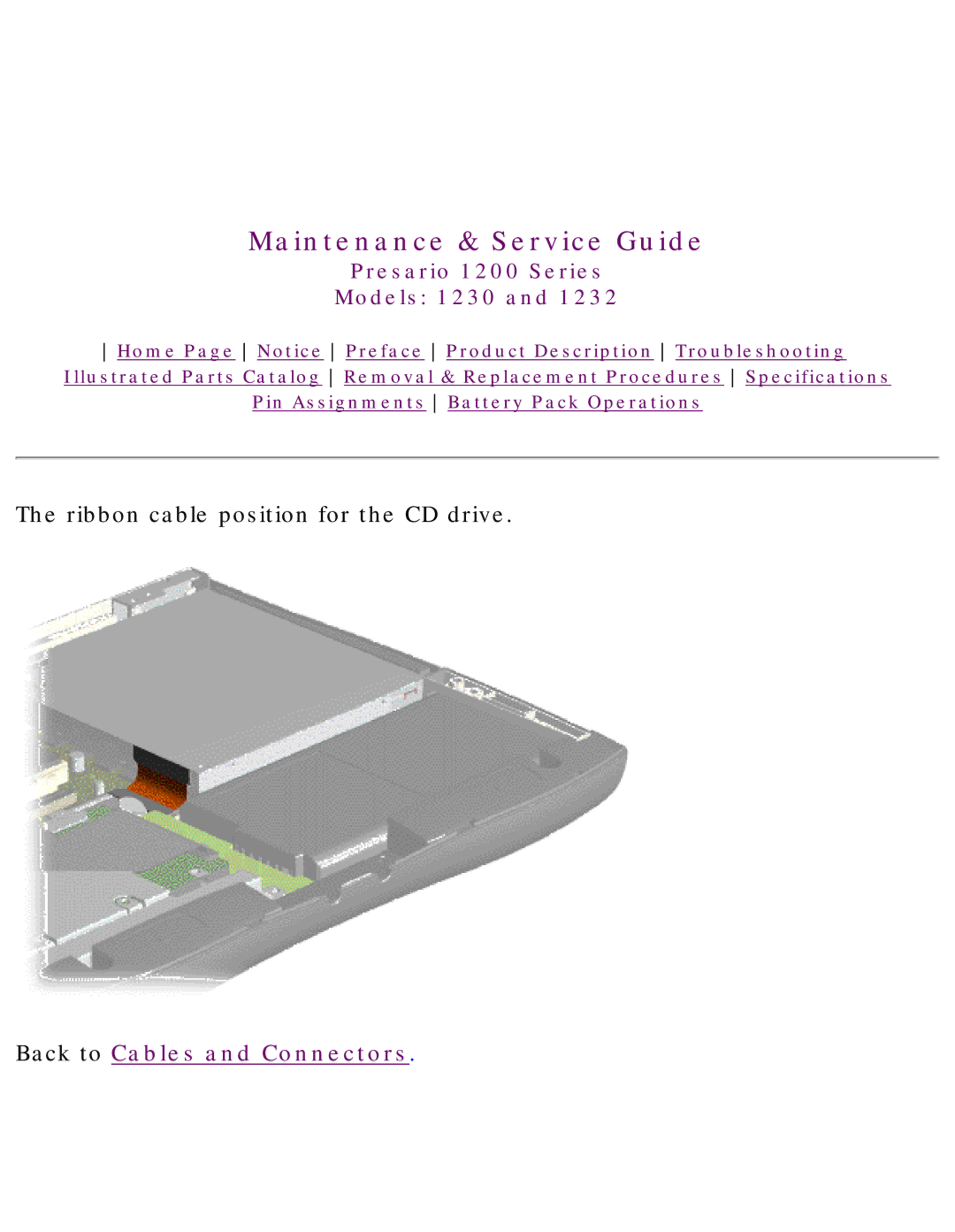 HP 1230 manual Ribbon cable position for the CD drive 