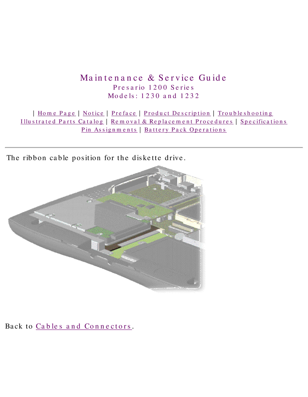 HP 1230 manual Ribbon cable position for the diskette drive 