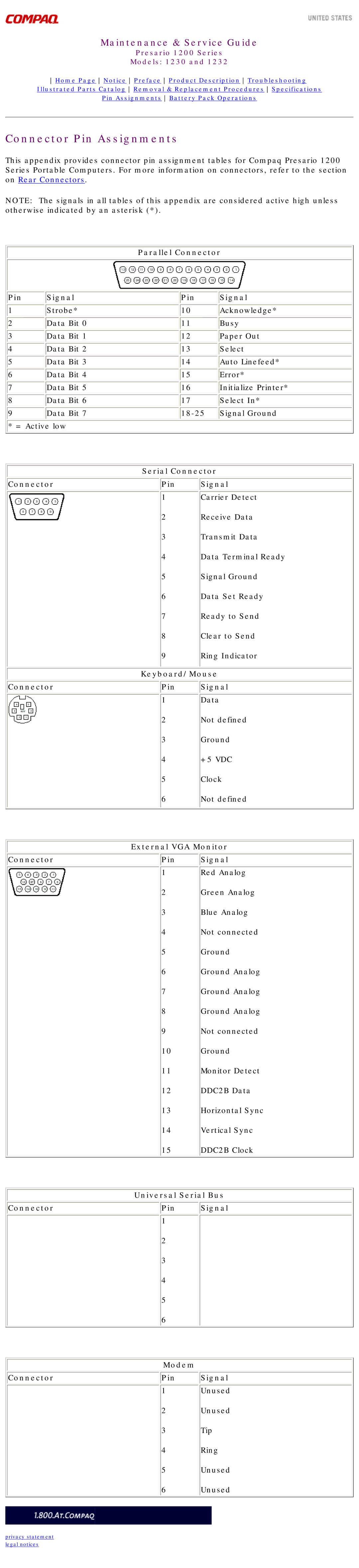 HP 1230 manual Connector Pin Assignments 