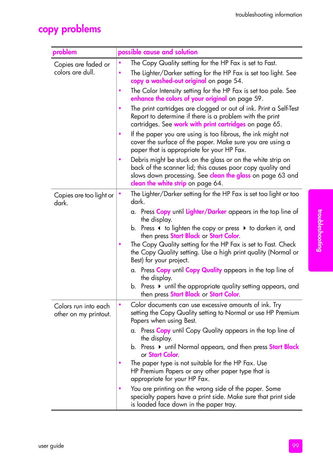 HP 1240 manual Copy problems, Then press Start Black or Start Color, Or Start Color 