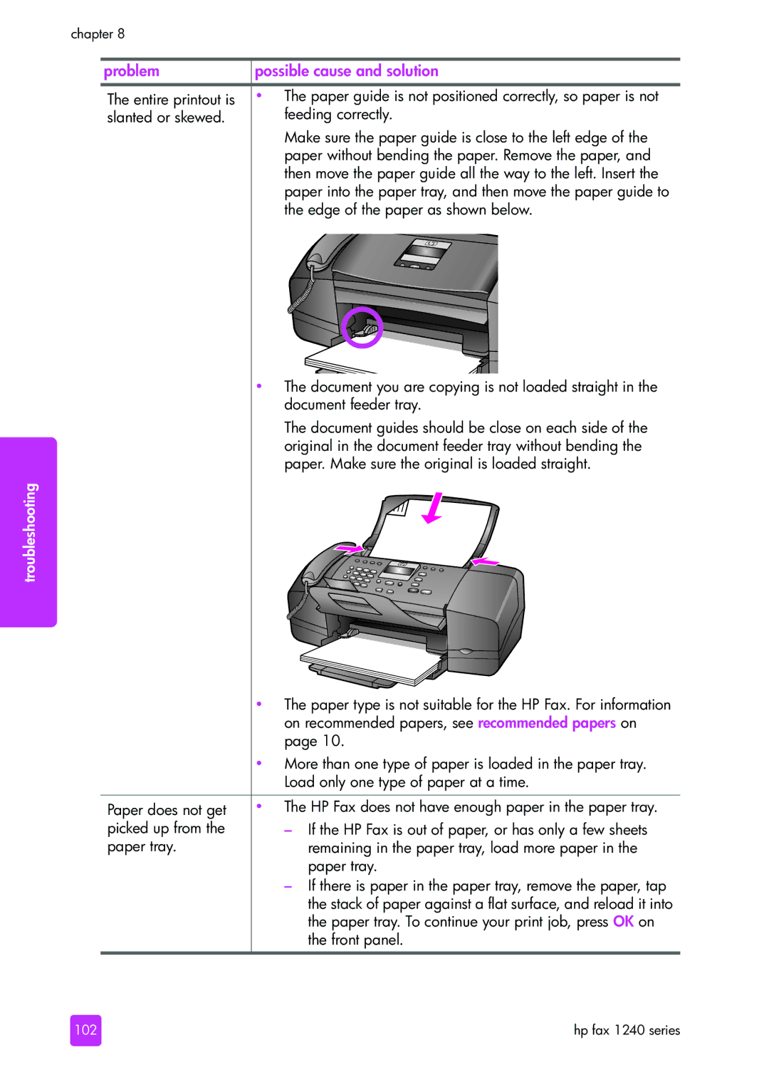 HP 1240 manual Paper type is not suitable for the HP Fax. For information 