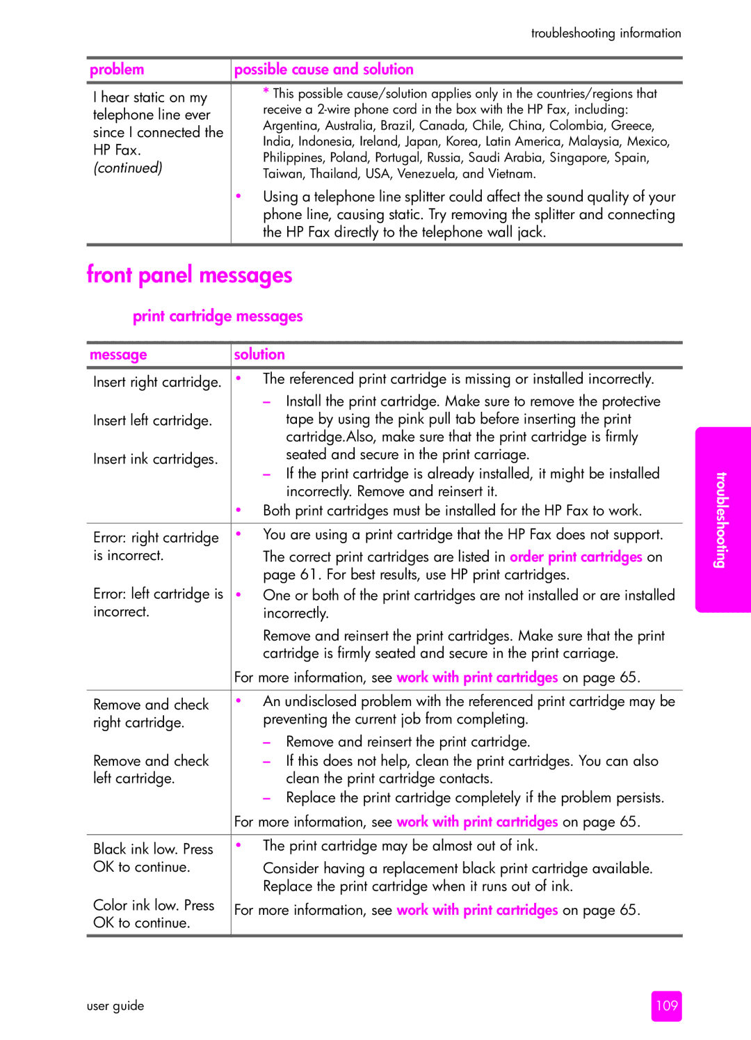 HP 1240 manual Front panel messages, Print cartridge messages Message Solution 