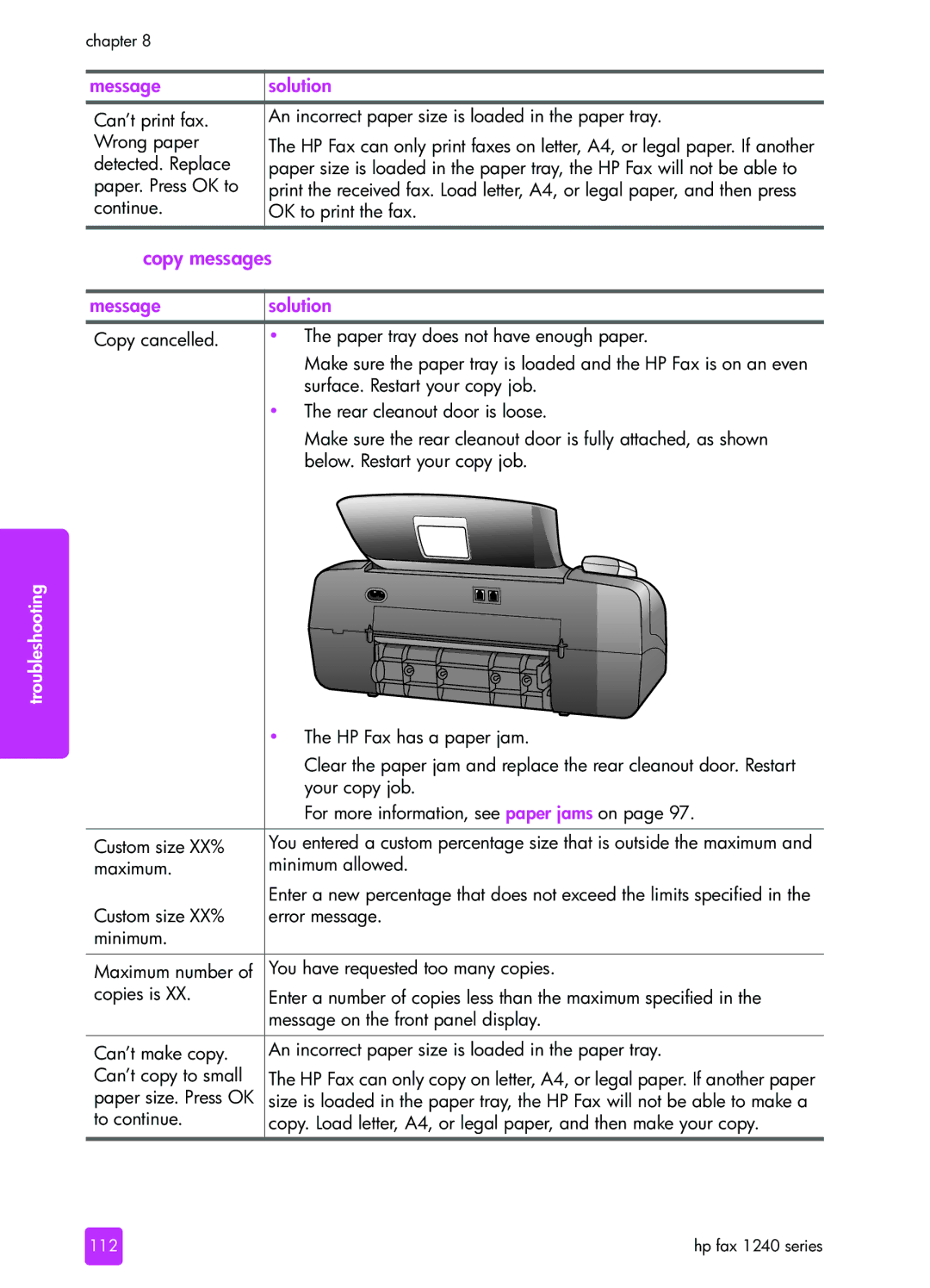 HP 1240 manual Copy messages 