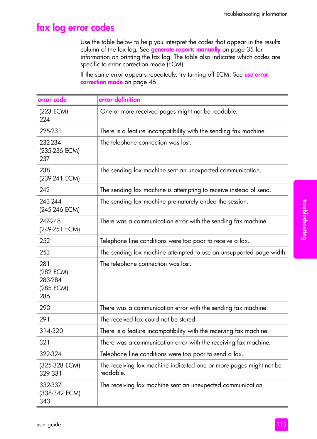 HP 1240 manual Fax log error codes, Error code Error definition, Correction mode on 