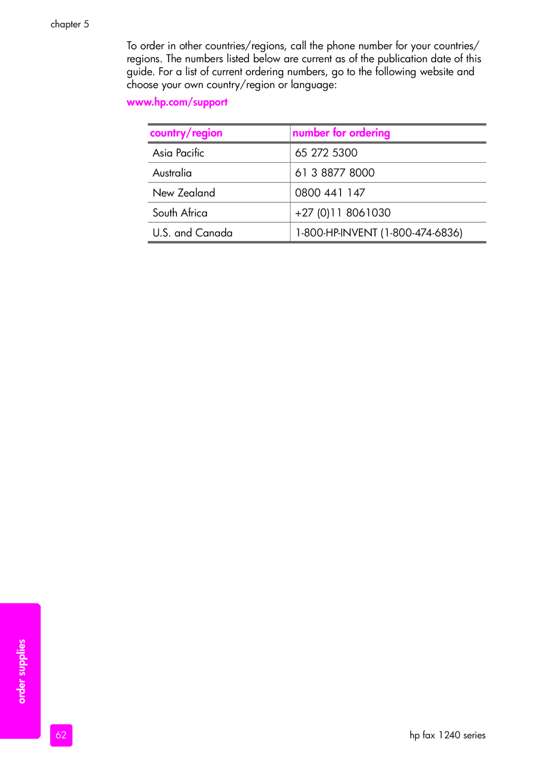 HP 1240 manual Country/region Number for ordering 