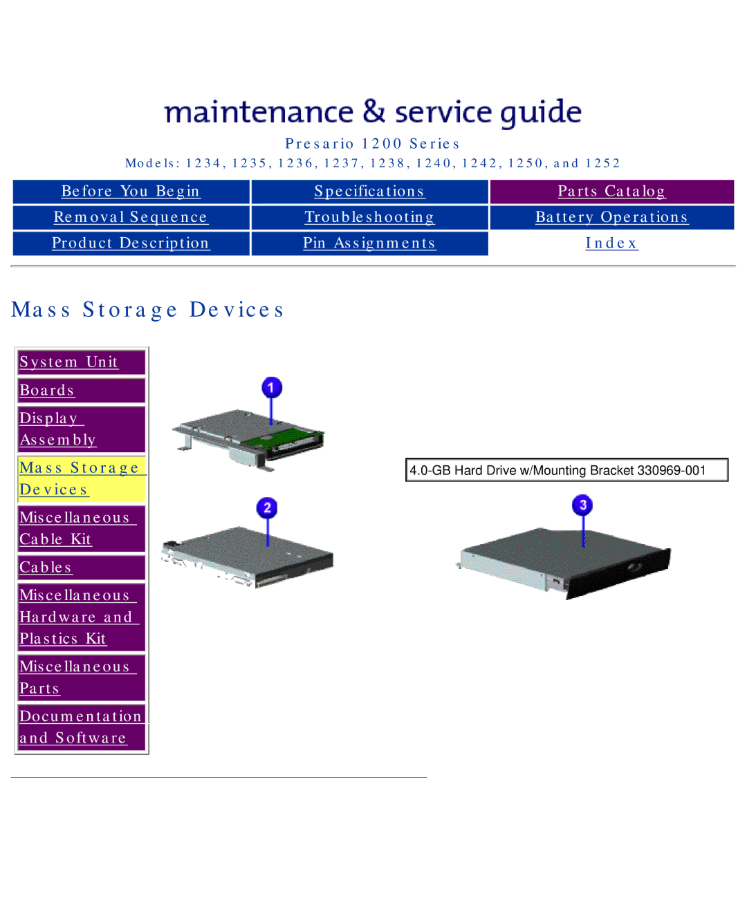 HP 1242, 1234 manual Mass Storage Devices, System Unit Boards Display Assembly 