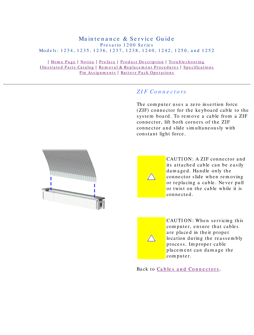 HP 1242, 1234 manual ZIF Connectors 