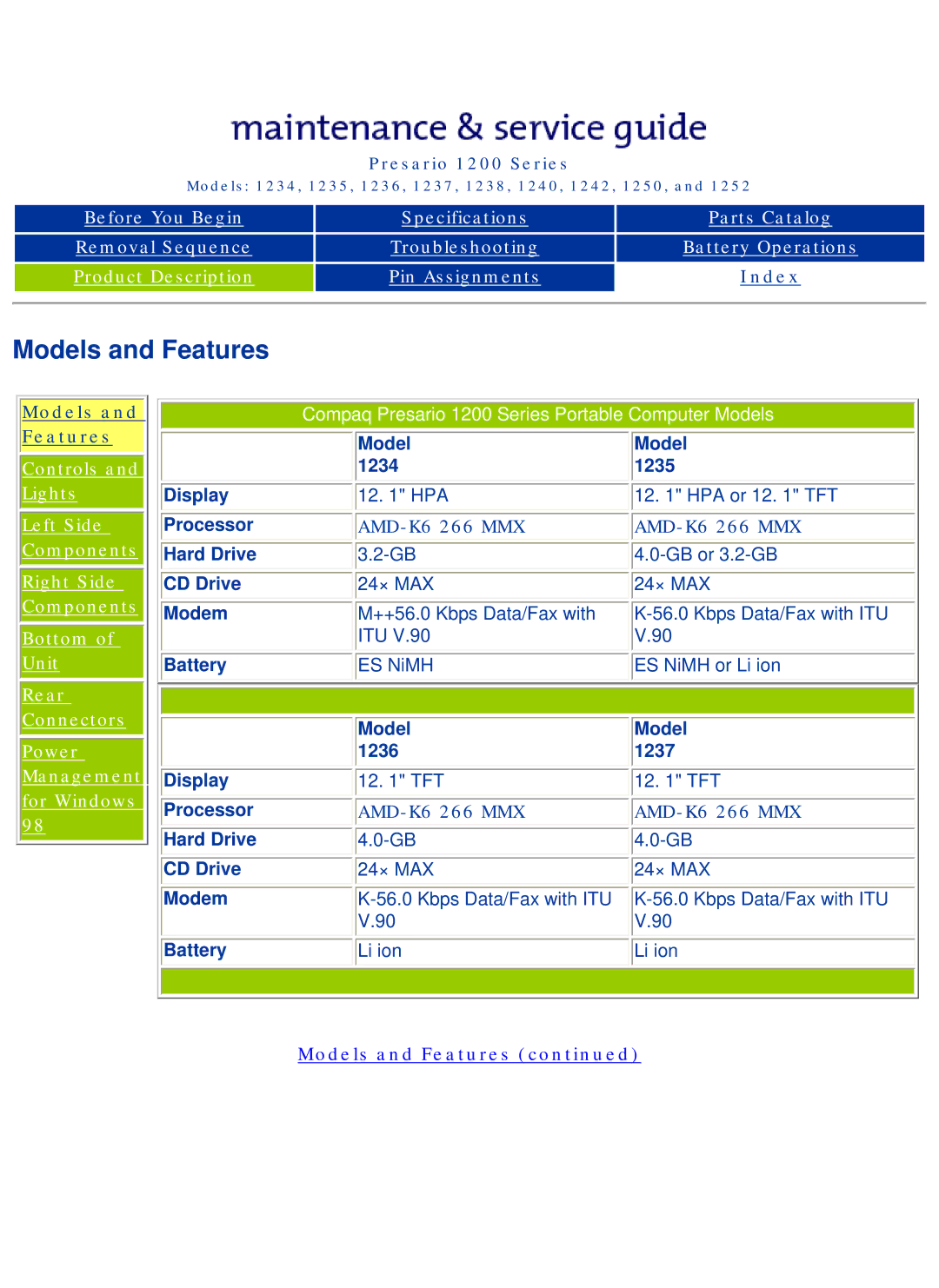 HP 1234, 1242 manual Models and Features, AMD-K6 266 MMX 