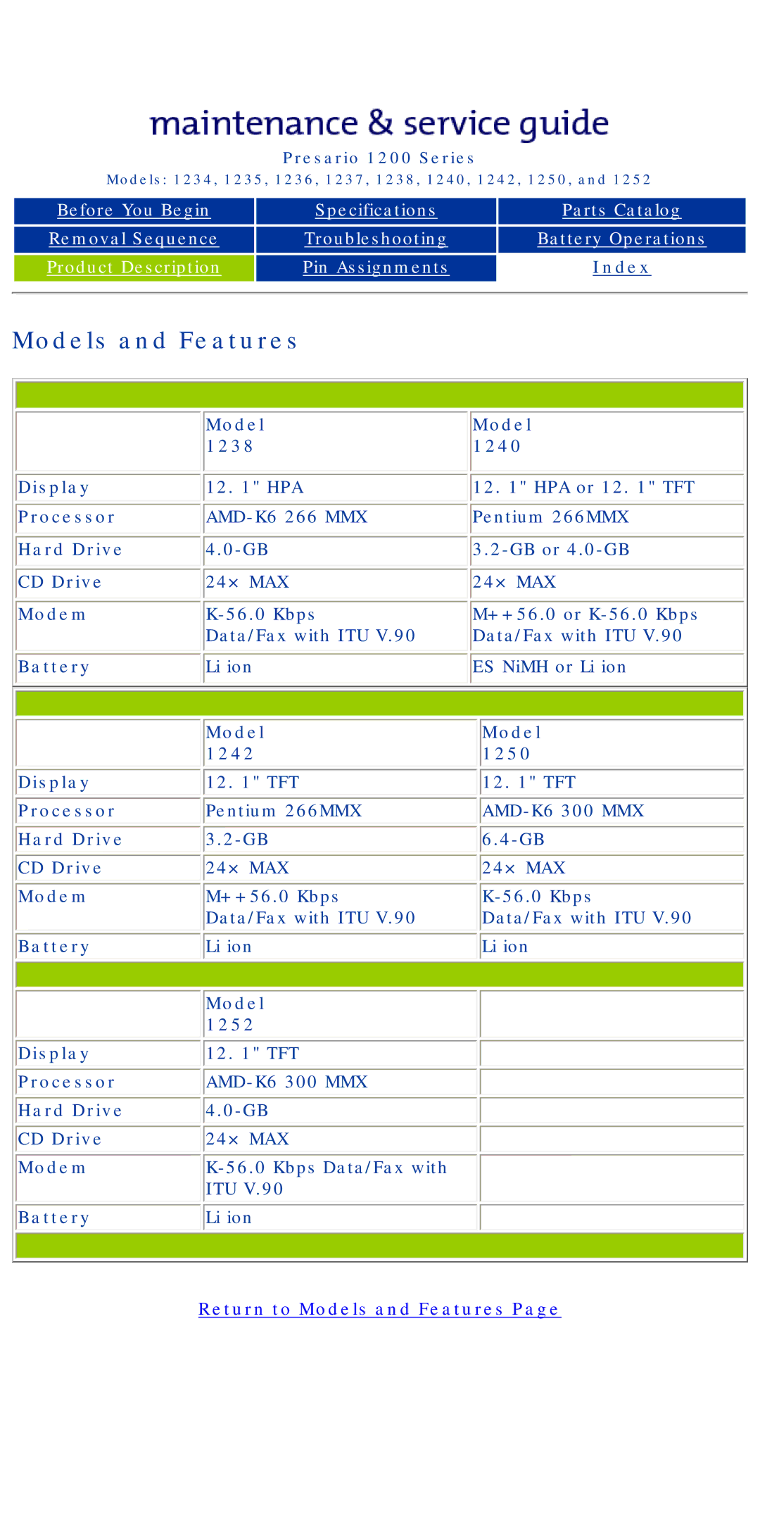 HP 1242, 1234 manual Models and Features 